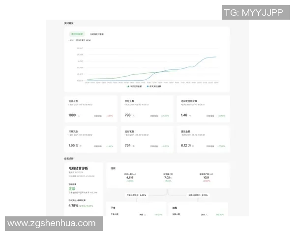 数据分析揭示WE团队成员心理素质的多维表现与提升策略 数据分析揭示WE团队成员心理素质的多维表现与提升策略