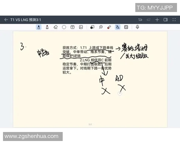 赛后复盘:V5与LNG对决中的战术分析与技术细节探讨 赛后复盘:V5与LNG对决中的战术分析与技术细节探讨