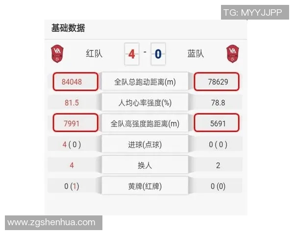 赛后复盘深圳足球队与广州足球队心理素质的较量与启示 赛后复盘深圳足球队与广州足球队心理素质的较量与启示