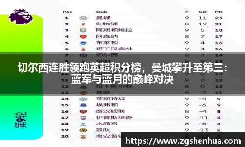 切尔西连胜领跑英超积分榜，曼城攀升至第三：蓝军与蓝月的巅峰对决