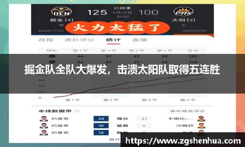 掘金队全队大爆发，击溃太阳队取得五连胜