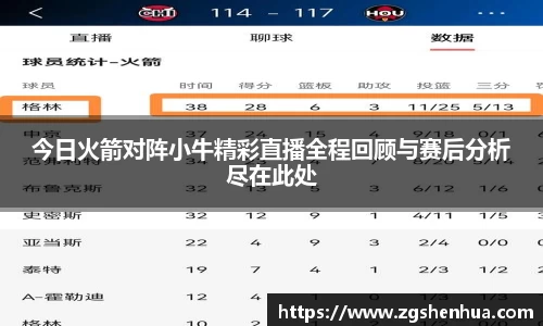 今日火箭对阵小牛精彩直播全程回顾与赛后分析尽在此处