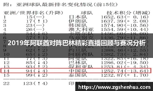 2019年阿联酋对阵巴林精彩直播回顾与赛况分析